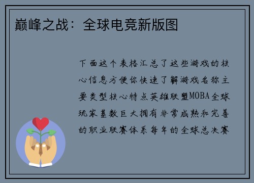 巅峰之战：全球电竞新版图